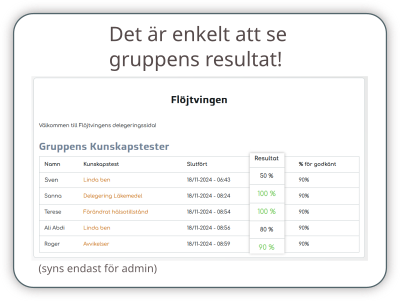 Arbetsplatsens kompetens