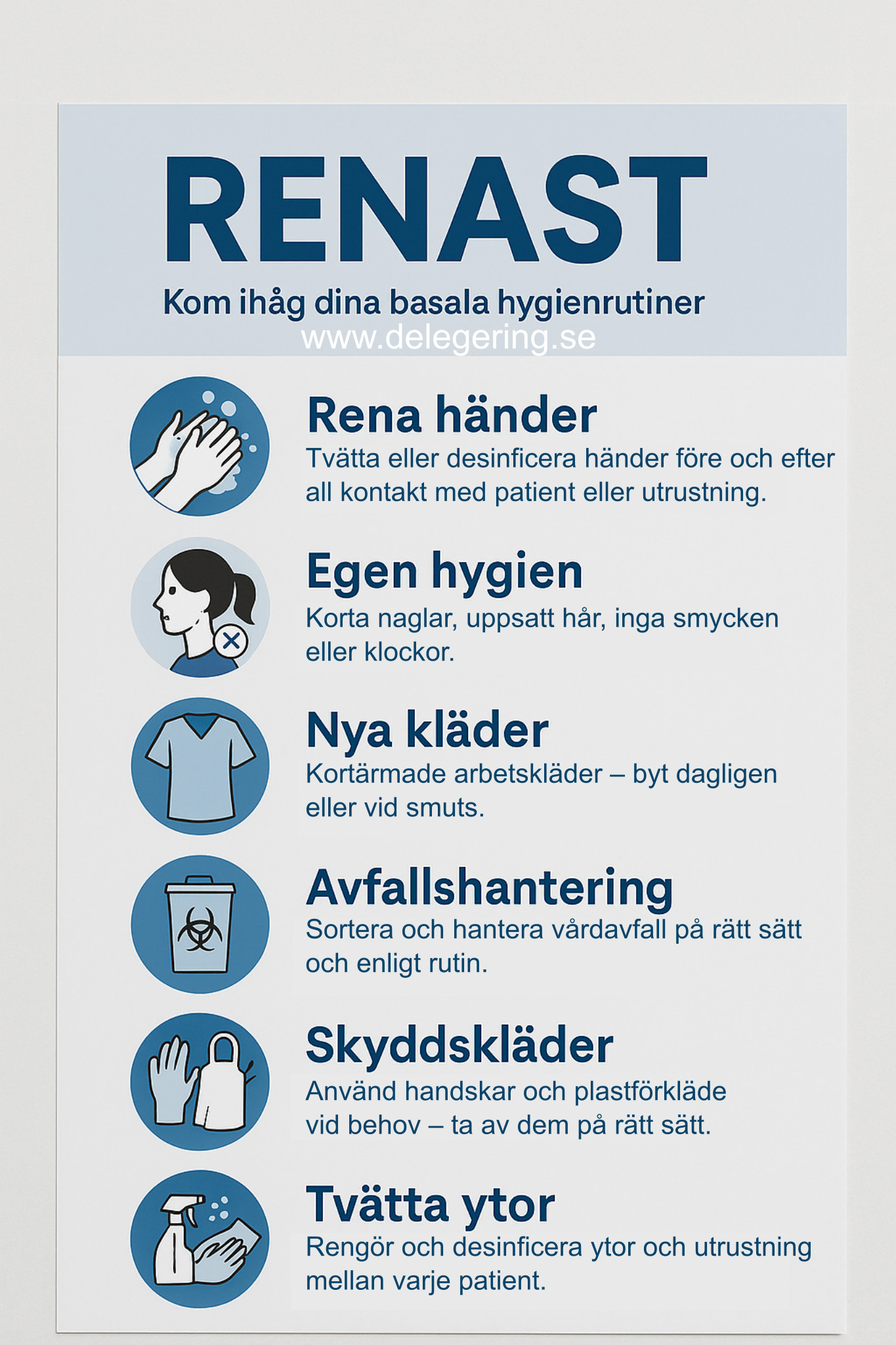 RENAST - lätt att komma ihåg